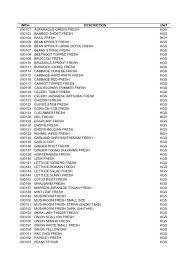 Forests november 2018 browse articles : Impa Code Shipserv