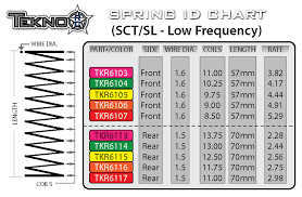 clean tamiya spring chart tamiya color lacquer paint