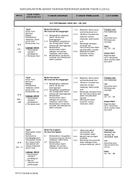 We did not find results for: Download Rpt Pendidikan Jasmani Tahun 1 Penting Rpt Pj Tahun 6 Kssr 2016 Skoloh