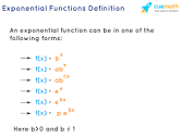 Exponential Function - Formula, Asymptotes, Domain, Range