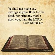 Pin On Scriptures
