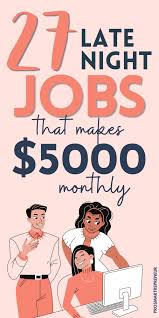 34 Real Part Time Night Or Evening Jobs From Home Make 1000 Week Night Jobs Money Making Jobs Online Jobs