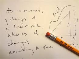 Tree is also a mnemonic device students can use to organize their ideas. Who The Tree Writing Mathamatis Recreating Stories Indeed Mathematical Objects Themselves Cannot Be Observed At All