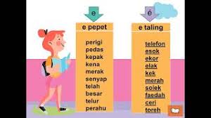 Cadangan awal ini hanya mengambilkira kewujudan. Kelas Pemulihan Tahap 2 Unit 7 E Pepet E Taling Youtube