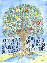 We did not find results for: Tree Of Life By Gayla Irwin Scripture Art Bible Art Watercolor Tree
