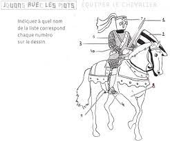 L'équipement des chevaliers voici l'équipement d'un chevalier lorsqu'il partait au combat. Correction Image 5e Le Blogolettres