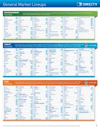 Check spelling or type a new query. 72 Printable Softball Lineup Cards Page 5 Free To Edit Download Print Cocodoc