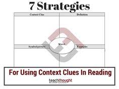 7 Strategies For Using Context Clues In Reading We Often Ask Students To Use Context Clues To Figure Ou Context Clues Context Clues Lesson Reading Strategies