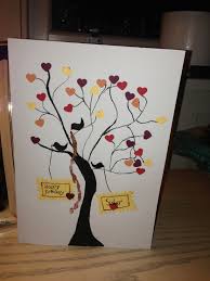 Paper Creative Handmade Birthday Card Ideas For Sister I Did This Card At Home Made It For My Sister S Birthday Birthday Card Design Scrapbook Cards Homemade Birthday Cards