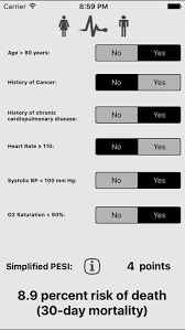 Image result for Simplified PESI