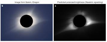 However, the corona can be viewed during a total solar eclipse. Corralling The Solar Corona Astrobites