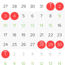 There are some times when you may have your period twice in one month. Reasons For Having Periods Twice A Month My Gynae