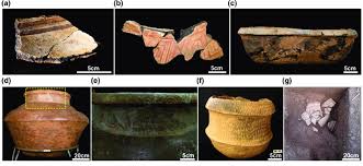 We did not find results for: Pottery Of The Tupi Guarani Tradition From Localities Close To Lagoa Download Scientific Diagram