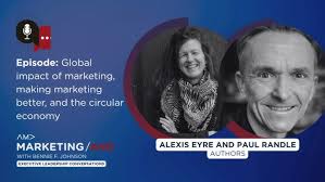 Strategy of brand, why brand is more than the logo, and understanding the  company business