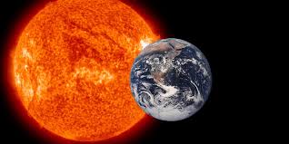 The solar system is the gravitationally bound system of the sun and the objects that orbit it, either directly or indirectly. Sun And Earth Earthiris