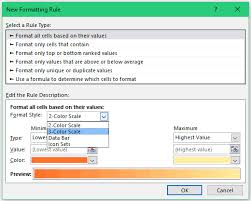 How To Create A Heat Map In Excel A Step By Step Guide