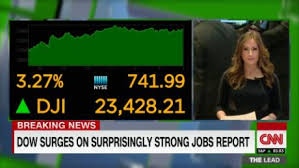 Monday's stock market plunge is bringing back painful. Dow Surges On Surprisingly Strong Jobs Report Cnn Video