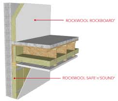 Ati used concrete cutting expertise to create an opening for an elevator shaft in the four story building. Elevator Shaft Wall Concrete Wood Mid Rise Wood Construction Solutions Guide Guides