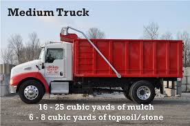 How many yards of dirt are in a dump truck? Mulch And Stone Delivery Indianapolis Bulk Mulch