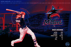 Jacksonville jumbo shrimp (aa) roster. Analyzing Miami Marlins Hitters For 2020 60 Game Season Update Pitcher List