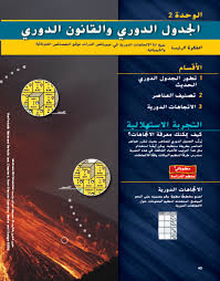 pin on الصف العاشر ملفاتي الاماراتية