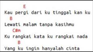 Anda mengetahui judul dan nama penyanyi. Chord Lirik Garasi Hilang Youtube