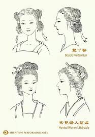 Hairstyles In Ancient China For Married And Unmarried Women Ancient China Clothing Chinese Hairstyle Ancient China
