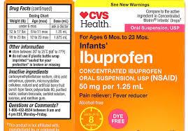 Baby Ibuprofen Recall Expanded As Concentration Could Be
