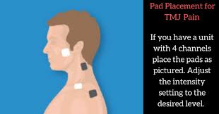 Pin On Jaw