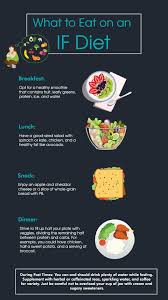 Pin On Health Wellness