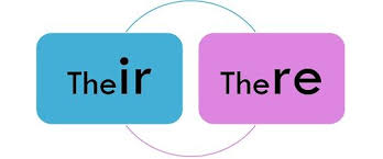 This use could be considered incorrect in formal writing or in an examination Difference Between There And Their With Comparison Chart Key Differences