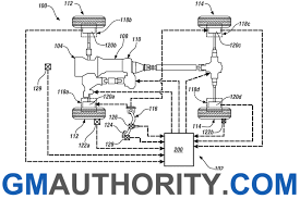 (i run hydraulic surge disc on the mk7 getting the brake signal to your trailer brake controller is kinda tricky. Gm Patents Electronic Brake By Wire System Gm Authority