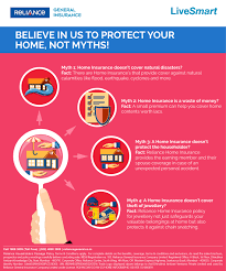 Feb 18, 2021 · general insurance: Understand Myths And Facts About Home Insurance Home Insurance Infographic By Reliance General Insurance