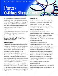 Understanding O Ring Sizes And Tolerances
