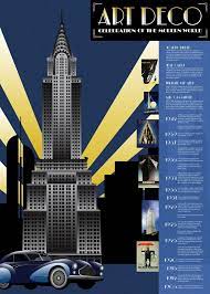 Design History F12 Marie Art Deco Movement Timeline History Of Modern Art History Design Deco Poster
