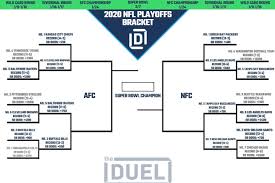 The nfc east champion washington football team claimed the nfc's no. Printable Nfl Playoff Bracket 2021 And Schedule Heading Into Divisional Round