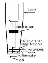 gas cylinder chair bearing kit office chair glider and ottoman chair repair