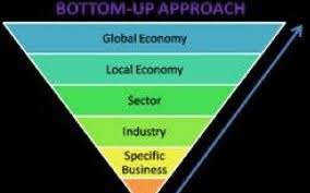 What is an example of bottom up? Top Down Bottom Up Economy Theories Will Not Work In Kenya The Standard