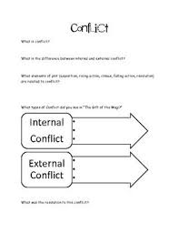 Pin On Conflict