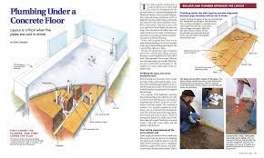 A plumbing drawing, a type of technical drawing, shows the system of piping for fresh water going into the building and waste going out, both solid and liquid. Plumbing Under A Concrete Floor Fine Homebuilding
