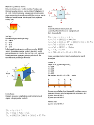 Sebelum kita membahas beberapa cotoh soal tentang momen gaya, ada baiknya kita melihat bagaimana menentukan arah sesuai kesepakatan yang umum digunakan. Contoh Soal Momen Inersia Dan Jawabannya Kls 11 Jawabanku Id