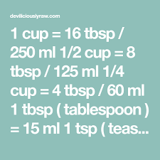 Basic Measurement Standards 1 Cup