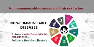 Most important recent communicable diseases. Non Communicable Diseases National Health Portal Of India