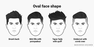 The extra hair on the sides will thicken dimensions around your ears. The Best Men S Haircut For Every Face Shape Business Insider