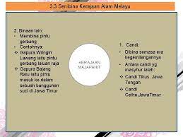 68m senarai 7 kerajaan melayu purba yang ditubuh seawal abad pertama. Ba B 3 Sosiobudaya Masyarakat Kerajaan Alam Melayu