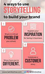 We did not find results for: 4 Compelling Brand Stories You Should Be Telling Branding Your Business Social Media Marketing Marketing Strategy Social Media