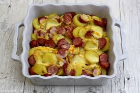 Epingle Sur Cuisine
