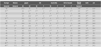 conversion shoes clothing size chart engineering plus