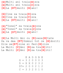 Eu si bebe iti uram toate cele bune! La Multi Ani Tab Pentru IncepÄtori Romanian Guitarist Community