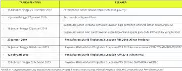 < sekolah berasrama penuh (sbp), sekolah menengah kebangsaan agama (smka), sekolah menengah teknik (smt), kolej vokasional (kv) saya nak rayuan ke sekolah menengah teknik kuala selangor , permohonan saya tidak berjaya ,saya harap pihak sekolah dapat pertimbangkan. Permohonan Secara Online Bagi Kemasukan Januari 2019 Program Kolej Vokasional Sekolah Menengah Teknik Gaitmara Wisdec Mypendidikanmalaysia Com